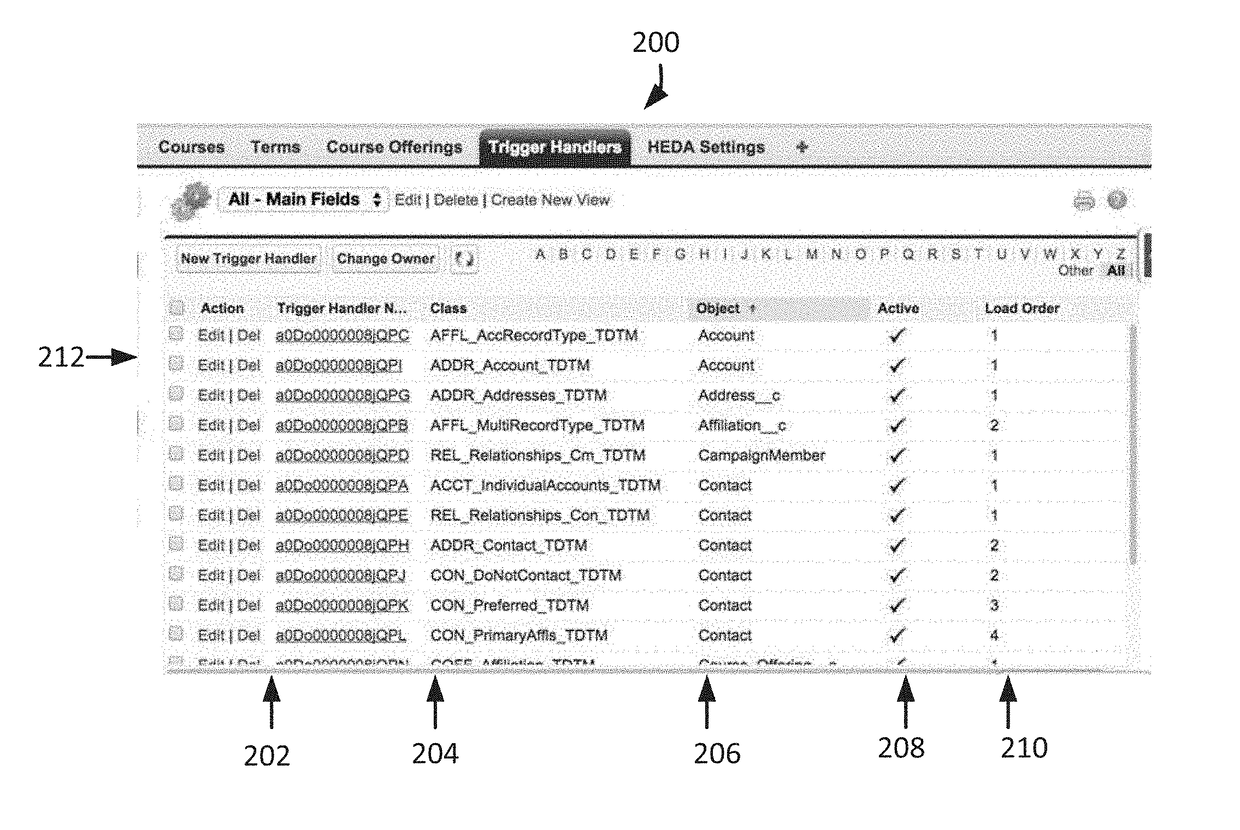 Conditional processing based on data-driven filtering of records