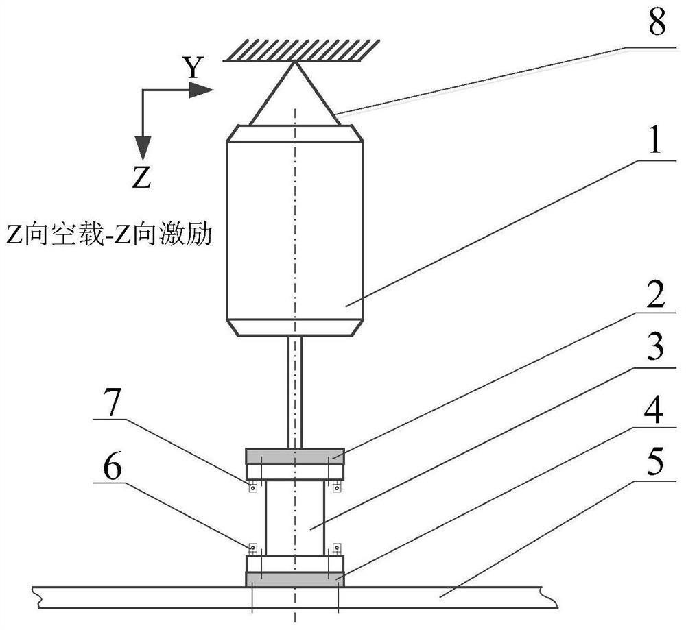 A Mechanical Impedance Test Method of Vibration Isolator Considering the Effect of Base