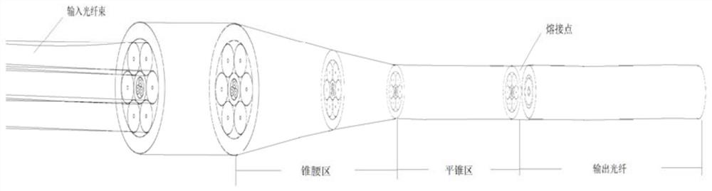 Optical fiber device for point-ring-shaped laser output and preparation method thereof