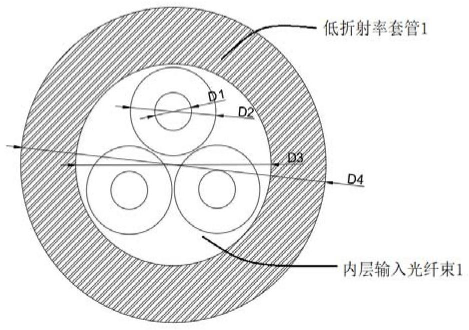 Optical fiber device for point-ring-shaped laser output and preparation method thereof