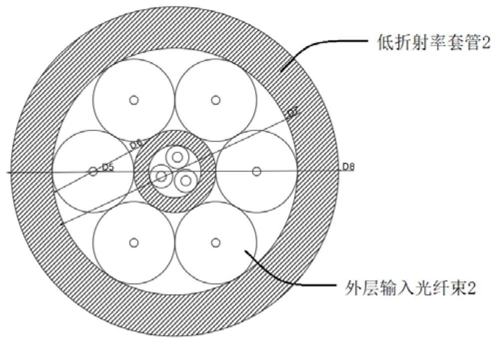 Optical fiber device for point-ring-shaped laser output and preparation method thereof