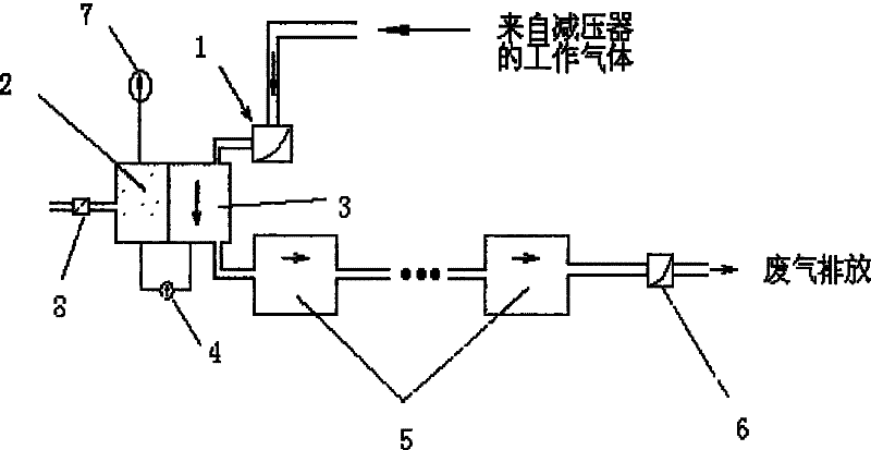 Electronically controlled fluid gas density stabilizing device for spectrograph