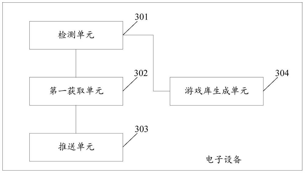 A method and electronic device for learning and consolidating new words based on voice search