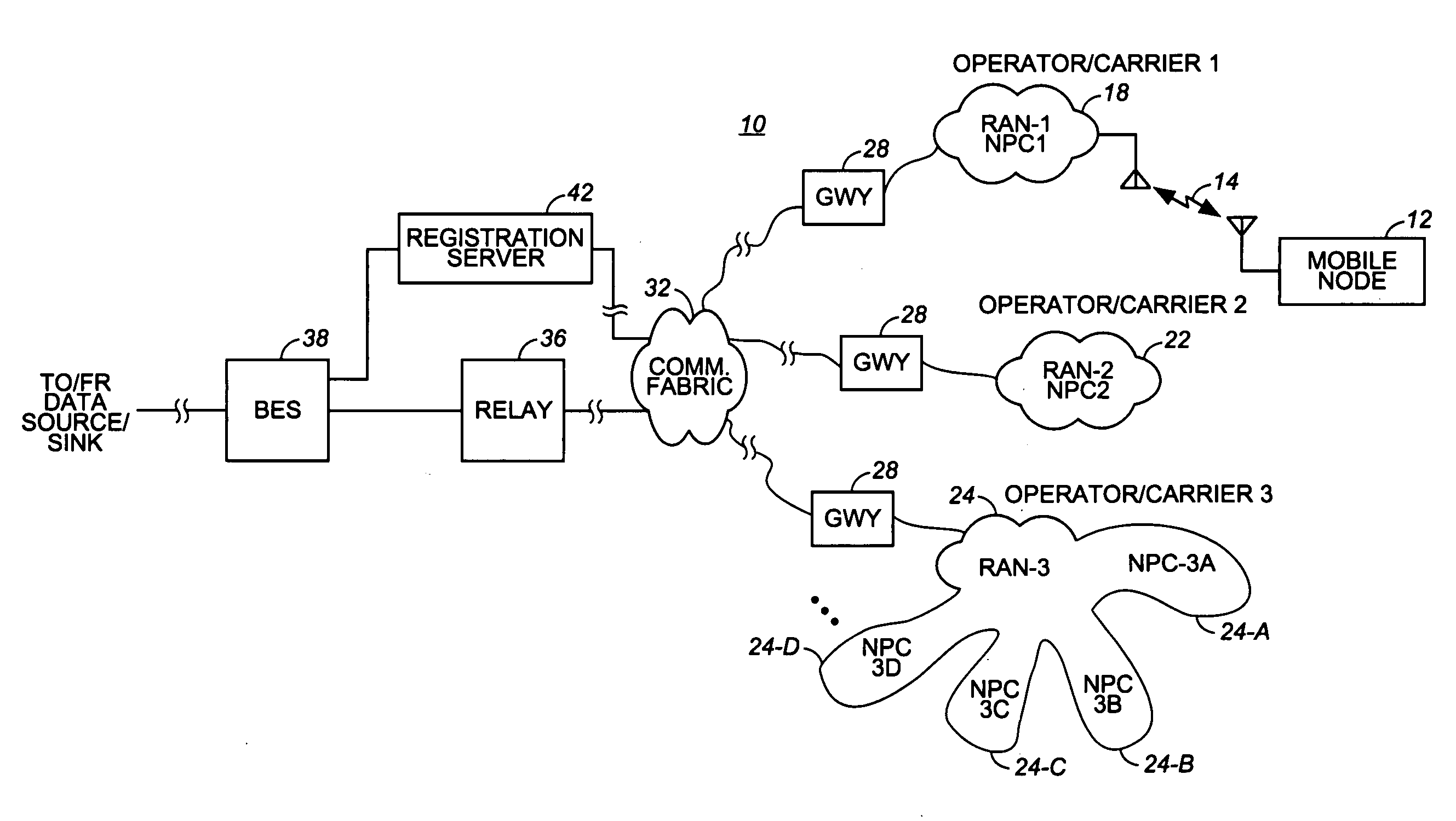 Apparatus, and associated method, for facilitating routing of data in a radio communication system having a mobile node capable of roaming movement