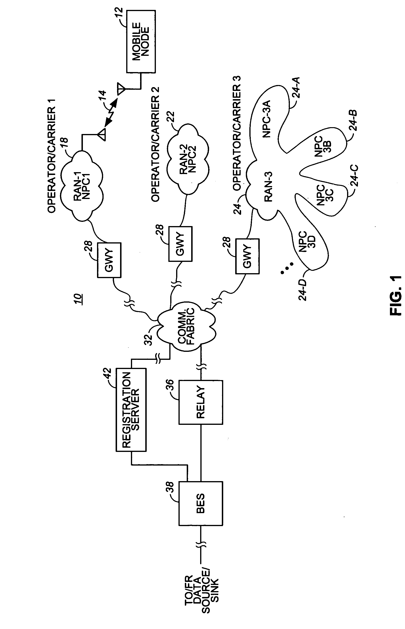 Apparatus, and associated method, for facilitating routing of data in a radio communication system having a mobile node capable of roaming movement