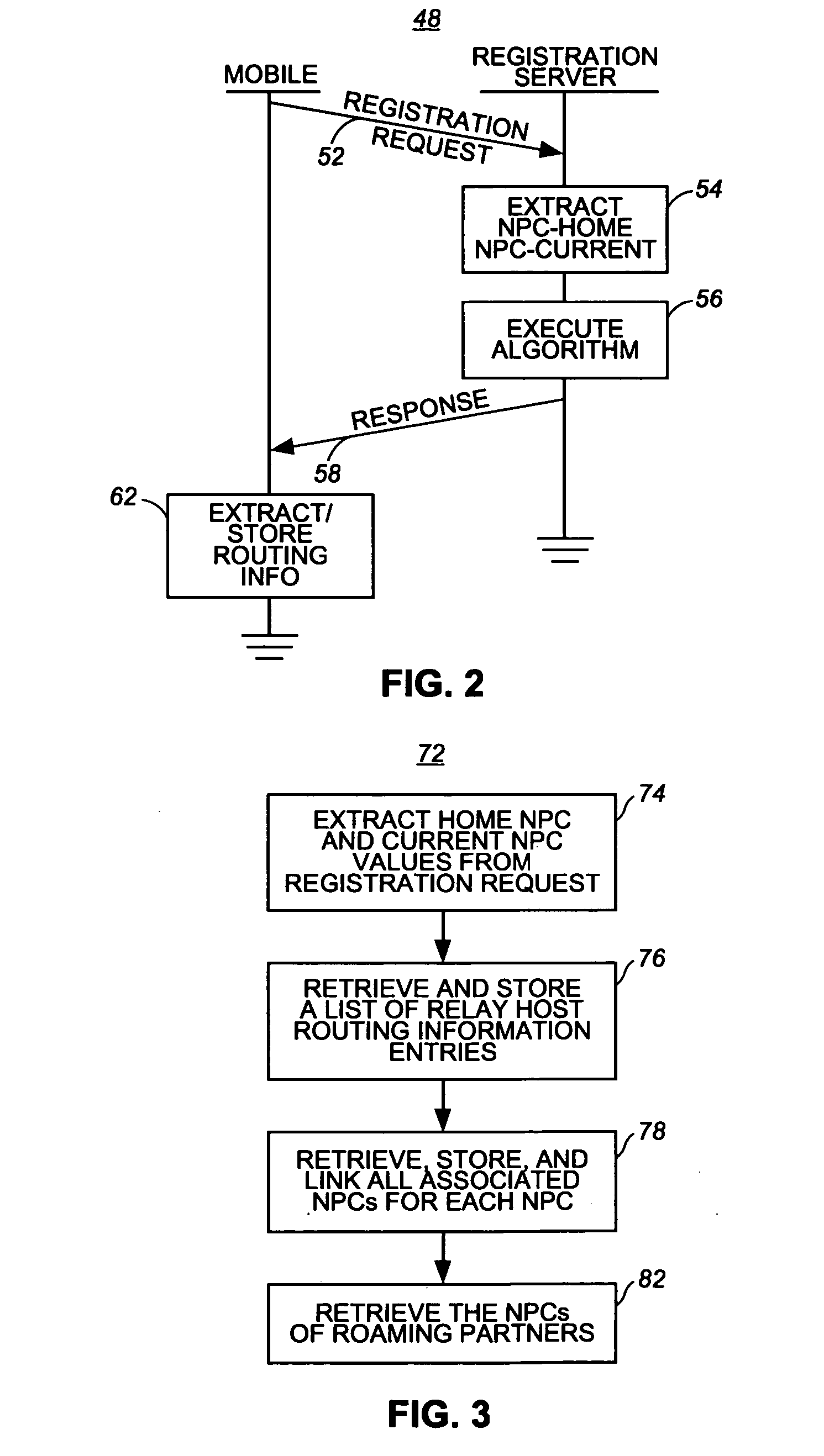 Apparatus, and associated method, for facilitating routing of data in a radio communication system having a mobile node capable of roaming movement