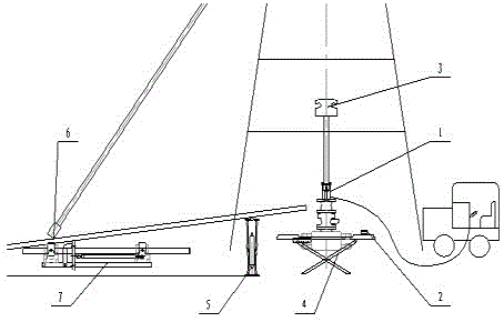 Comprehensive wellhead operation device for workover operations