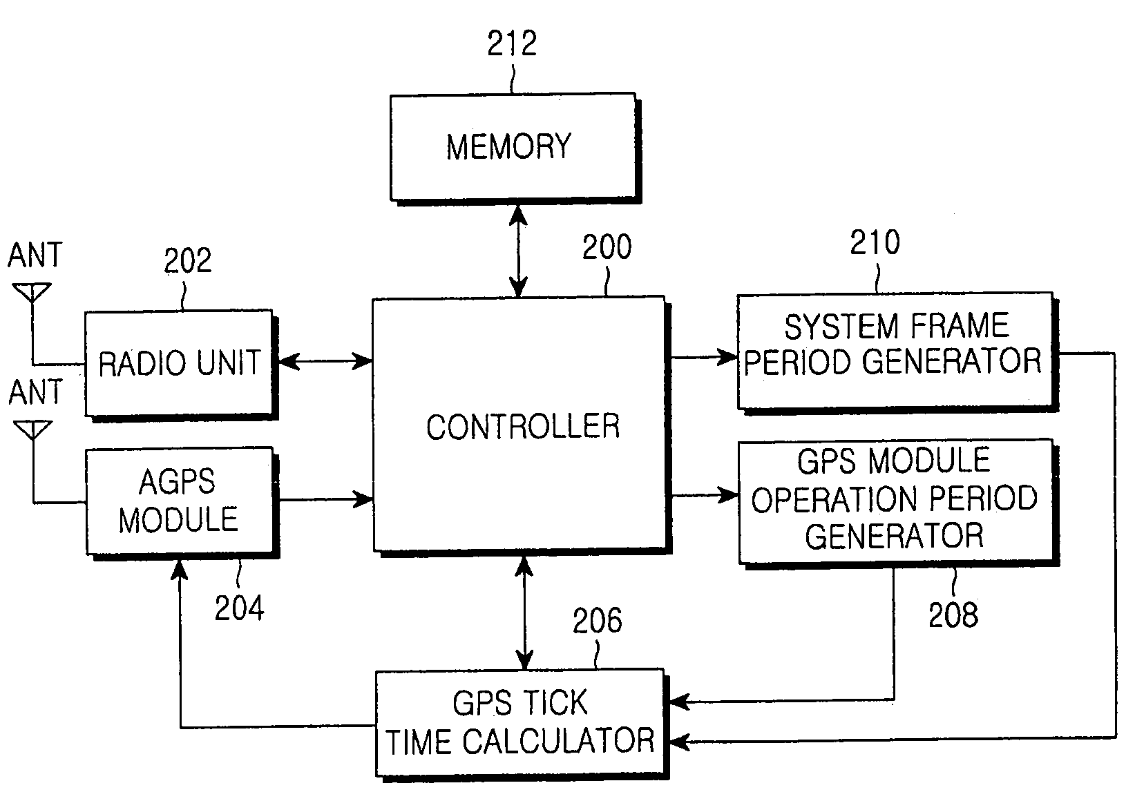 AGPS module time synchronization method and device using system time information in mobile terminal