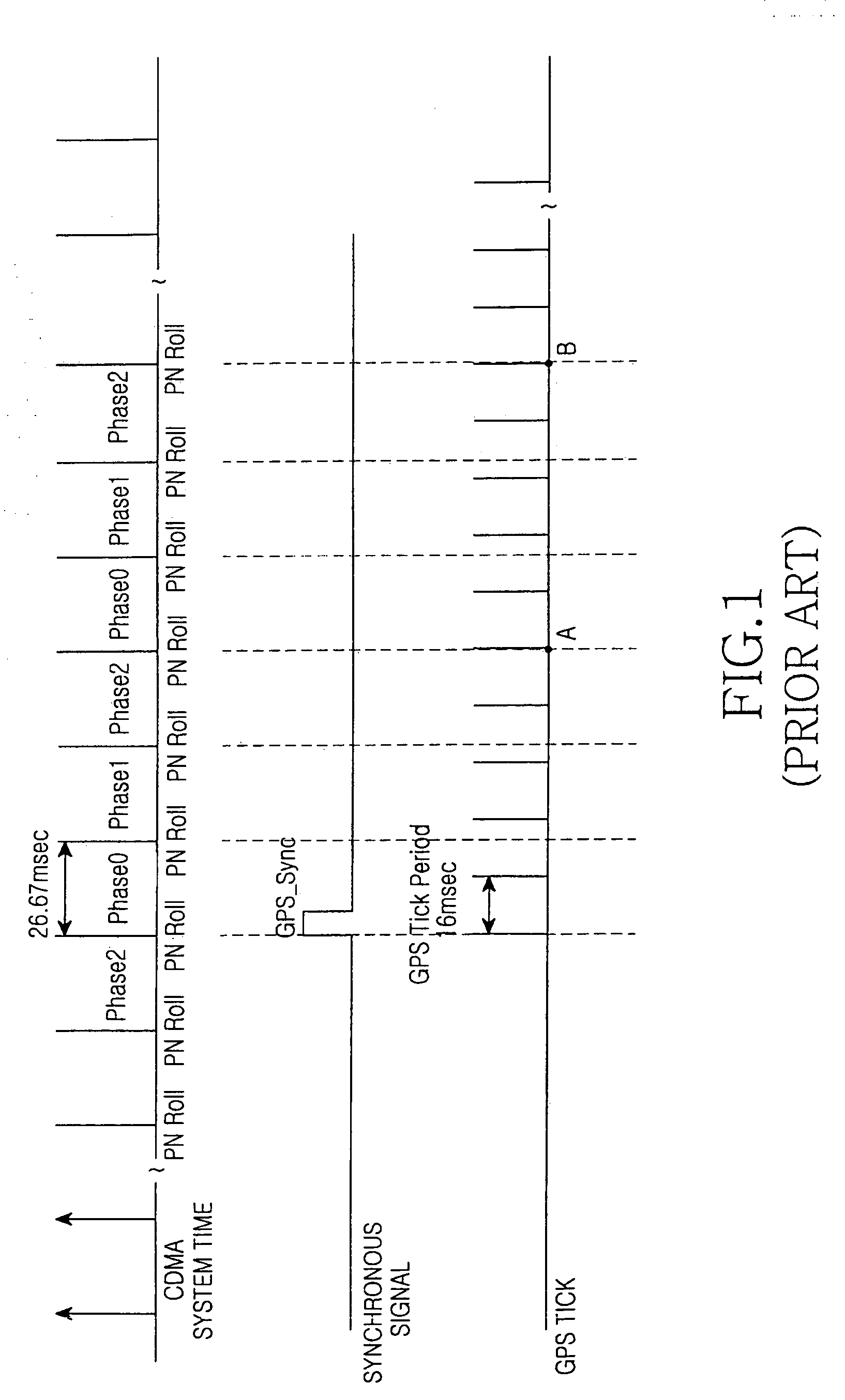 AGPS module time synchronization method and device using system time information in mobile terminal