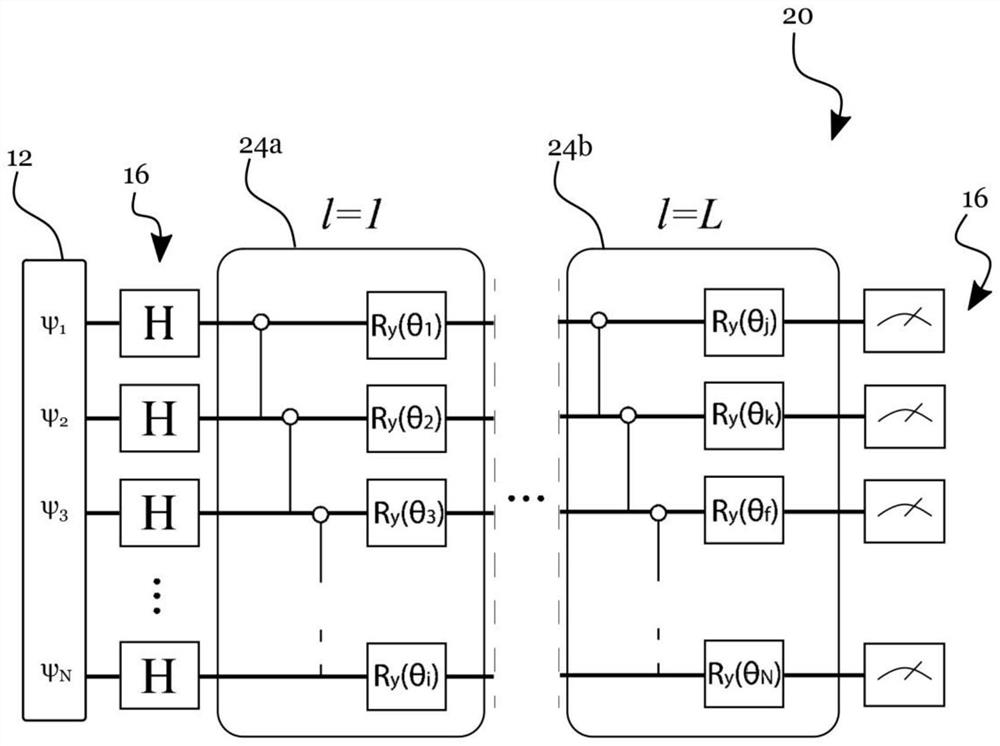 Hybrid quantum computing architecture for solving quadratic unconstrained binary optimization problem
