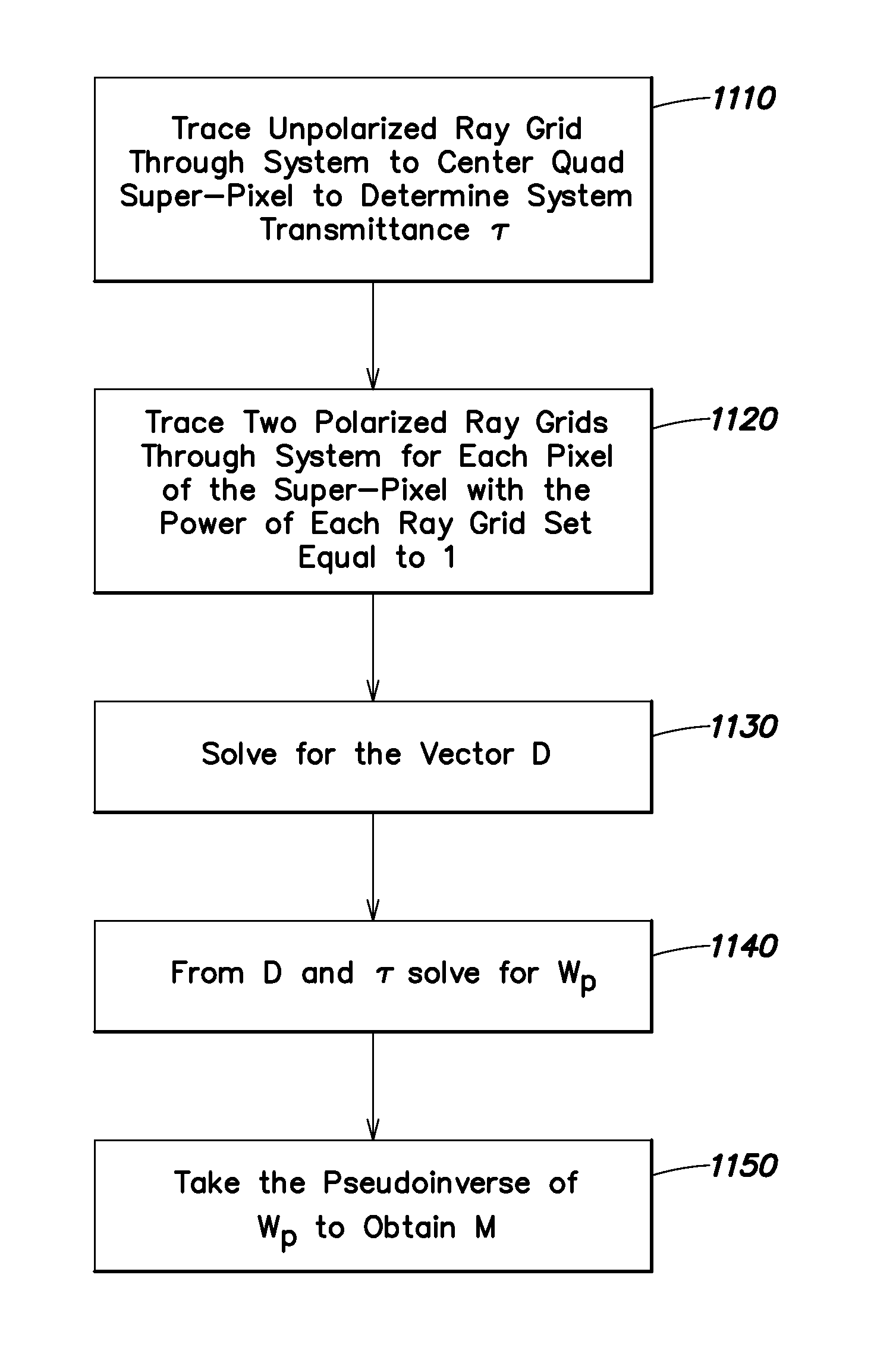 Movable pixelated filter array