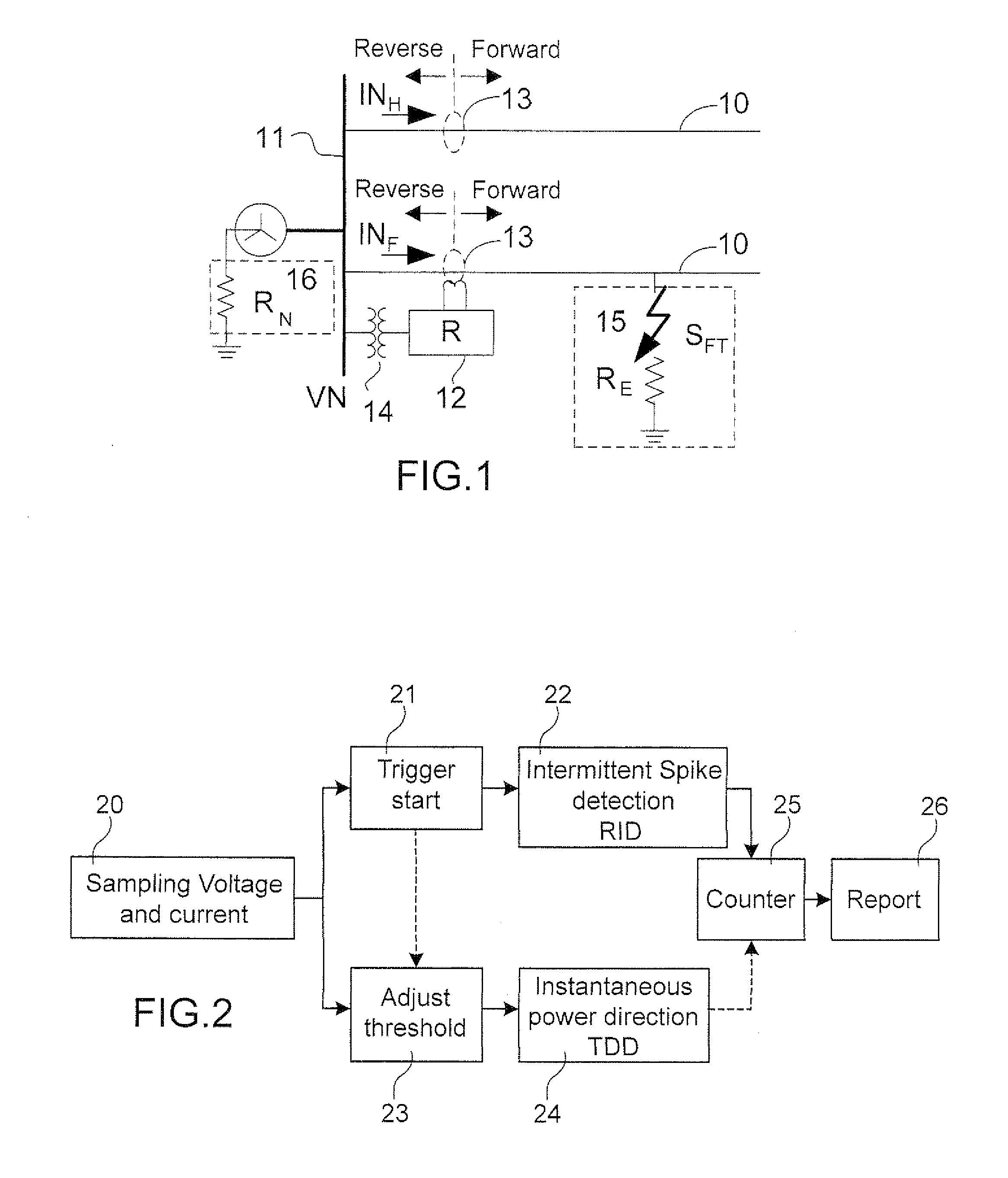 Method and system for transient and intermittent earth fault detection and direction determination in a three-phase median voltage electric power distribution system