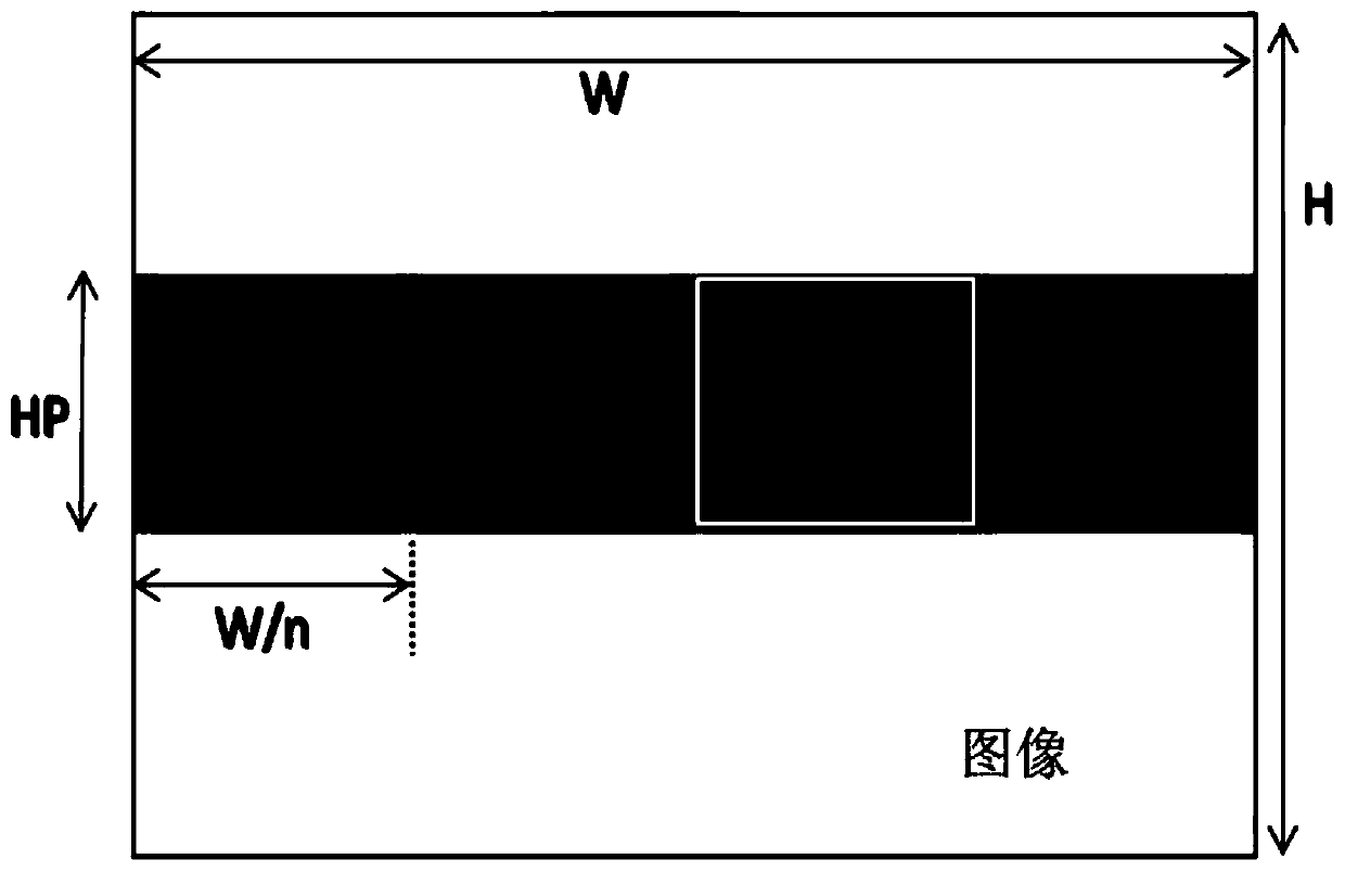 Fabric skew detection method based on image analysis