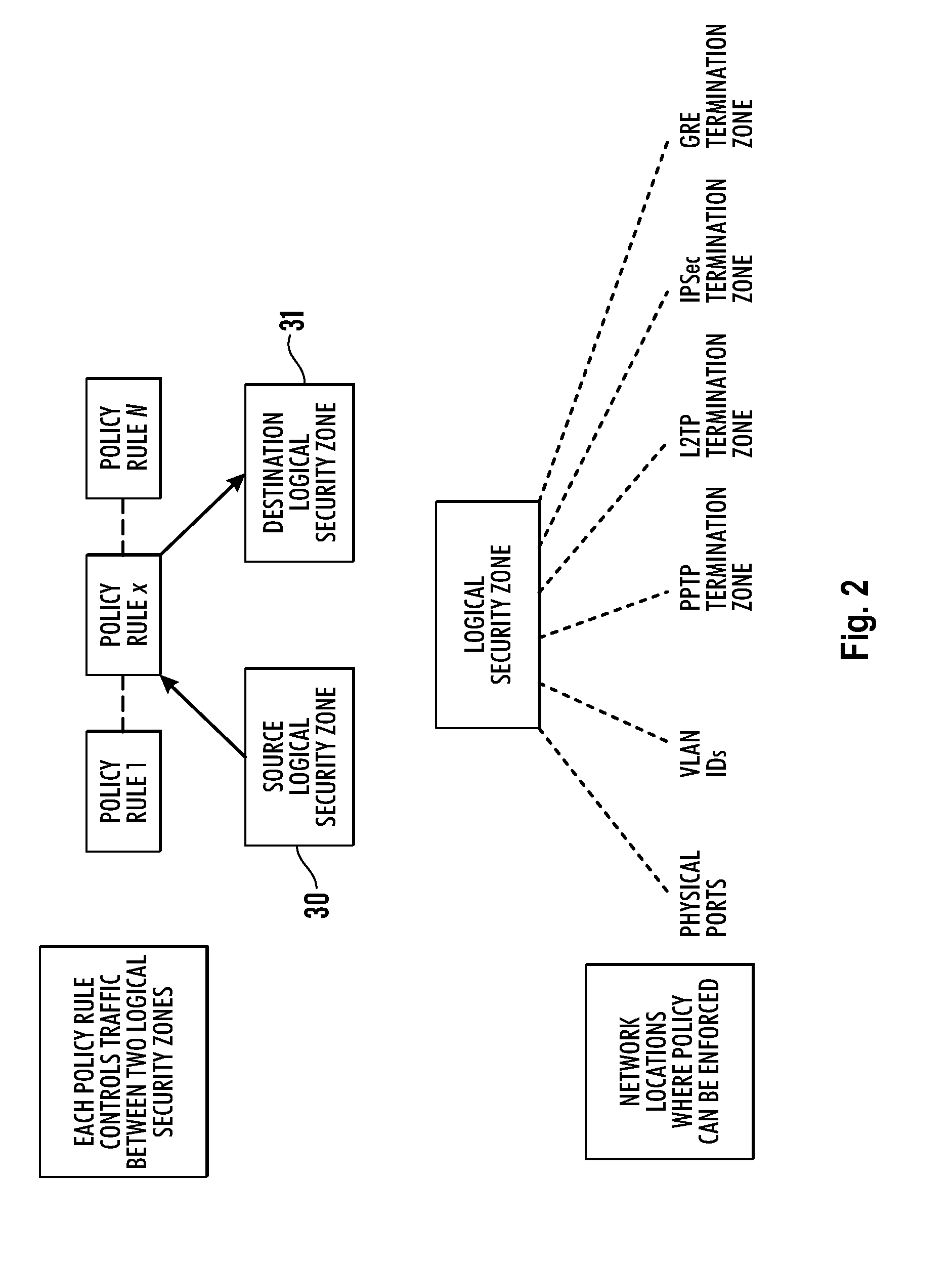 Method and apparatus for controlling traffic between different entities on a network