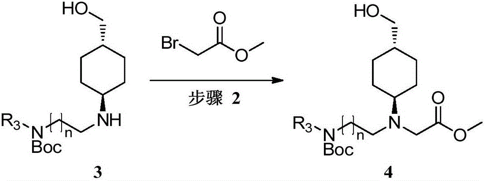 A kind of synthesis method of p53-mdm2 binding inhibitor dihydroxyisoquinoline derivative