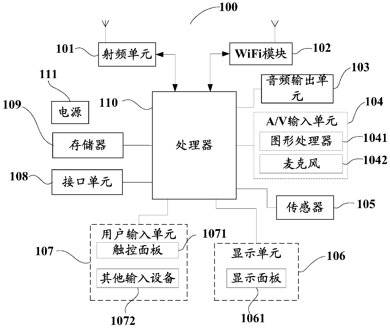 Terminal control method, terminal and computer readable storage medium