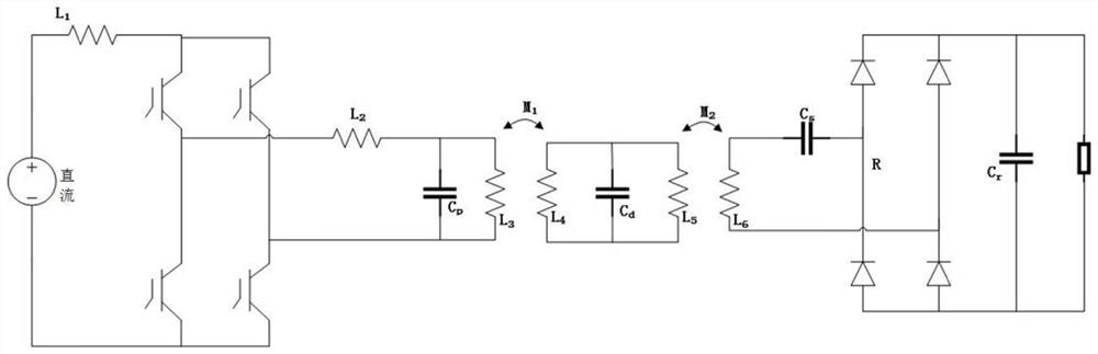 Direct current voltage stabilizing circuit of airplane power distribution system, design method and application