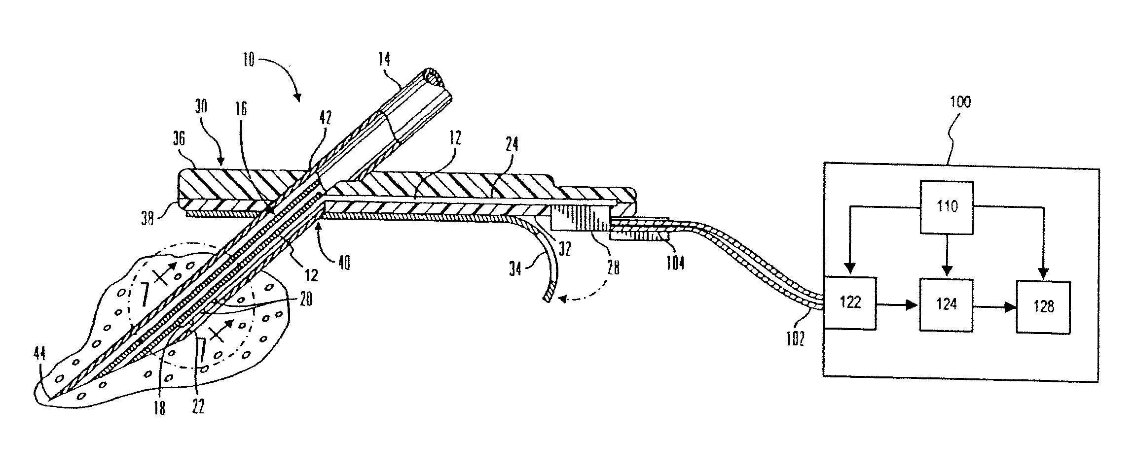 Method of and system for stabilization of sensors