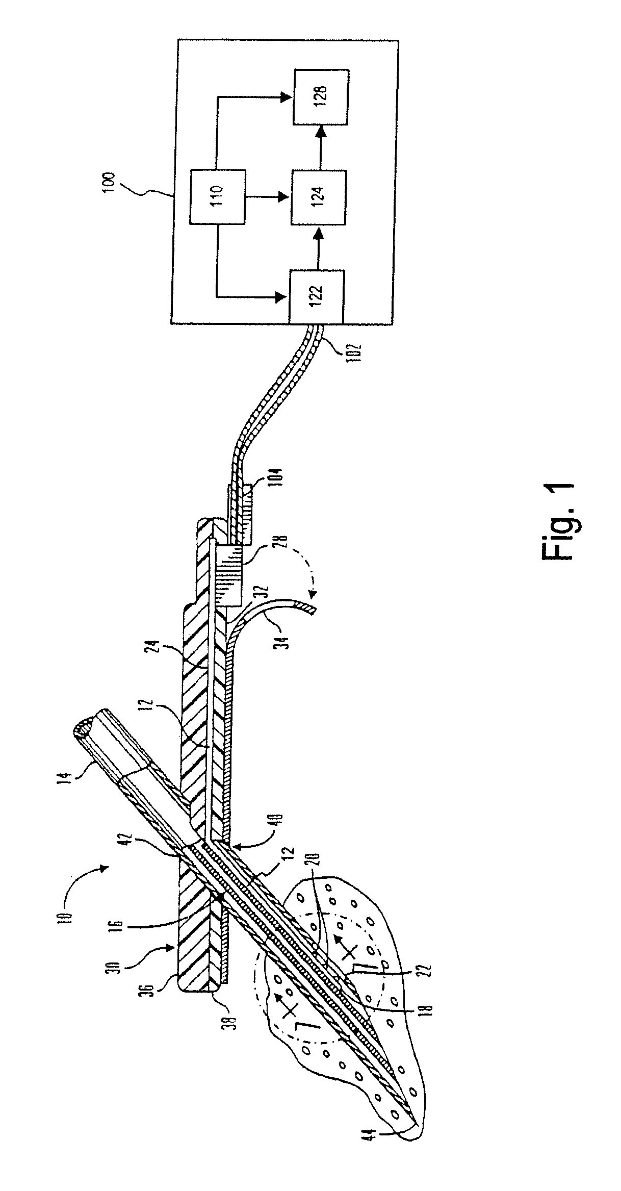 Method of and system for stabilization of sensors