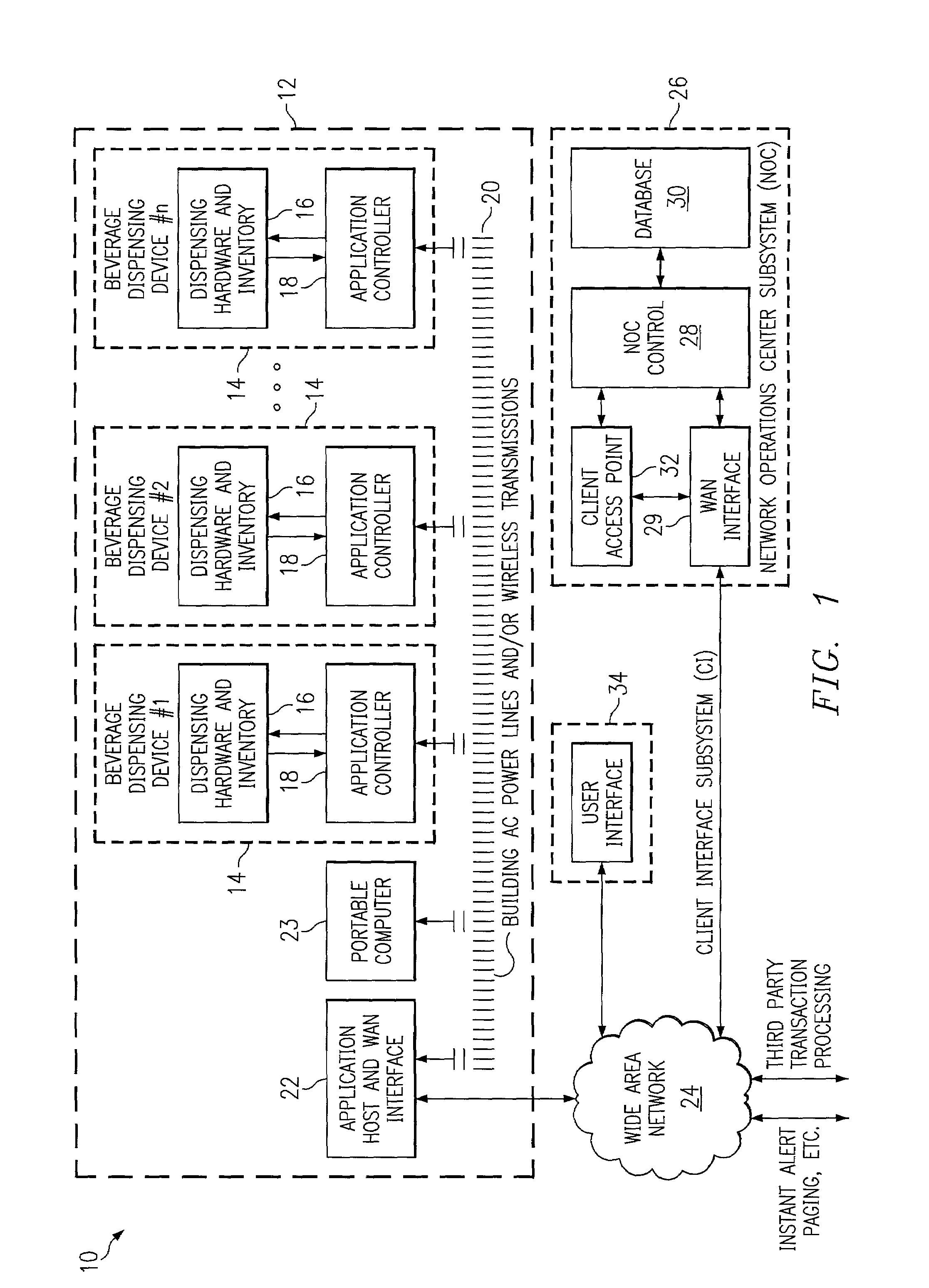System and method for monitoring and control of beverage dispensing equipment