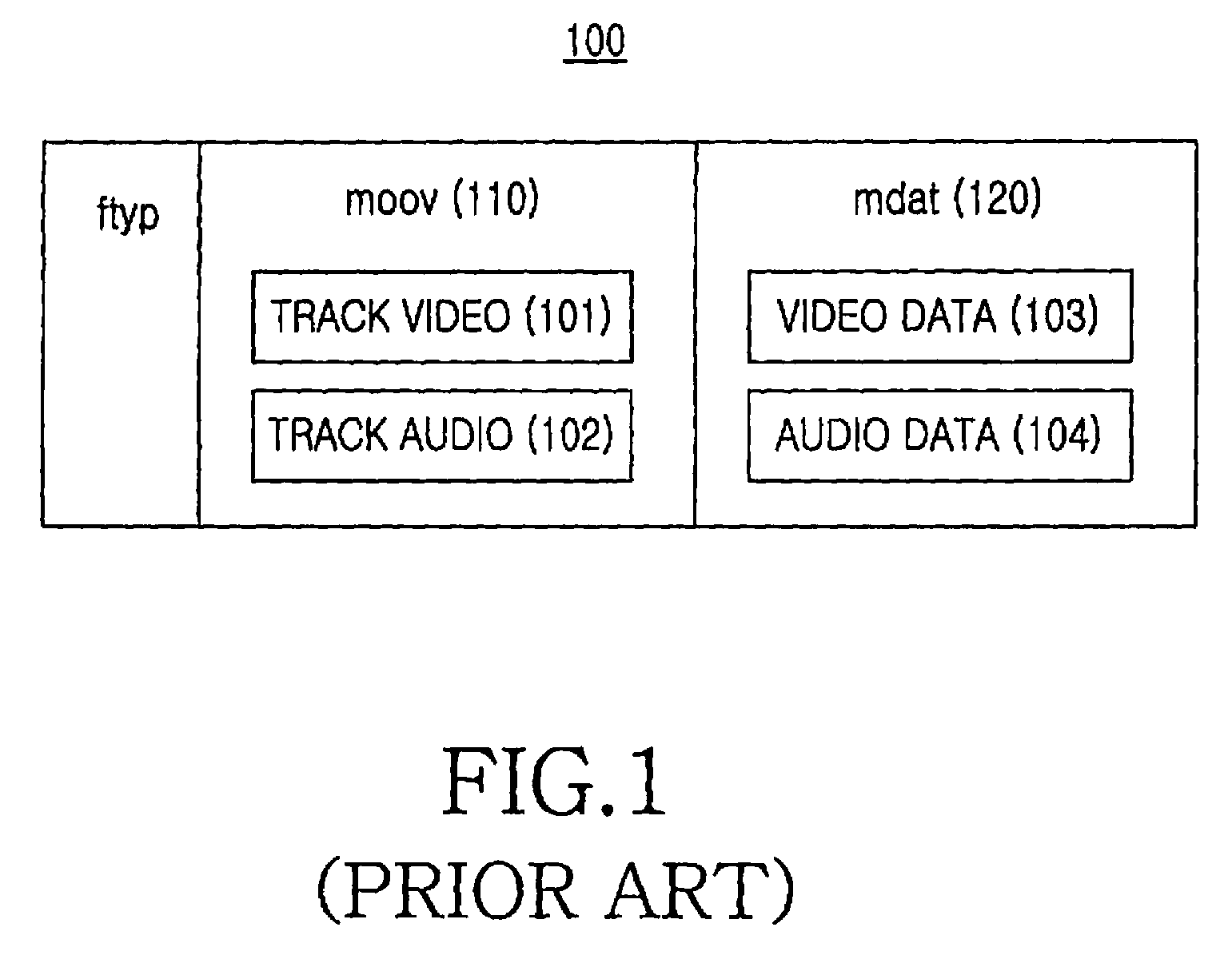Method and apparatus for generating stereoscopic file