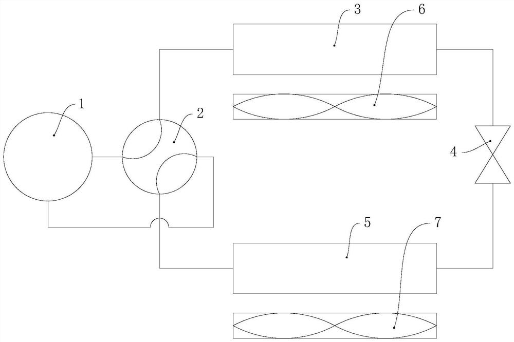 Start-up control method of air conditioner