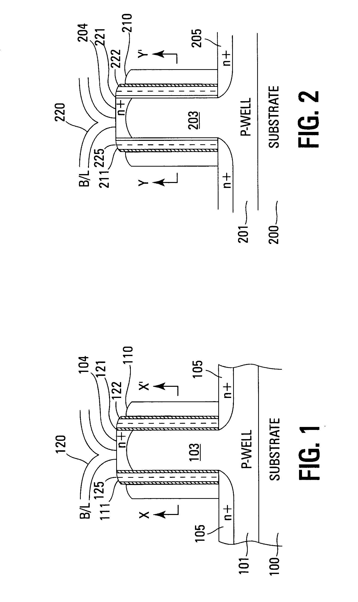 Integrated surround gate multifunctional memory device