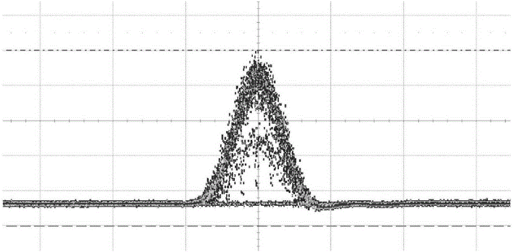 Portable light source position automatic calibration system and calibration method