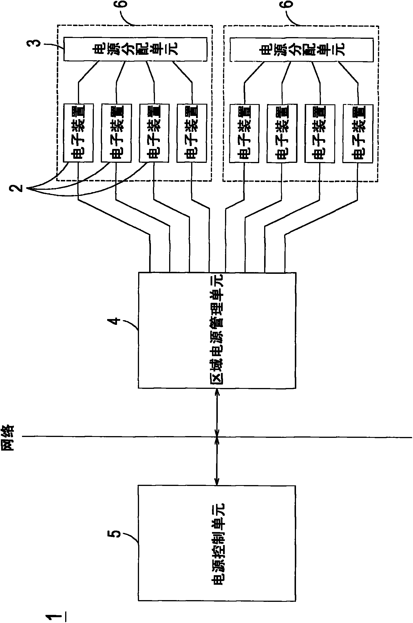 Power management system and power management method