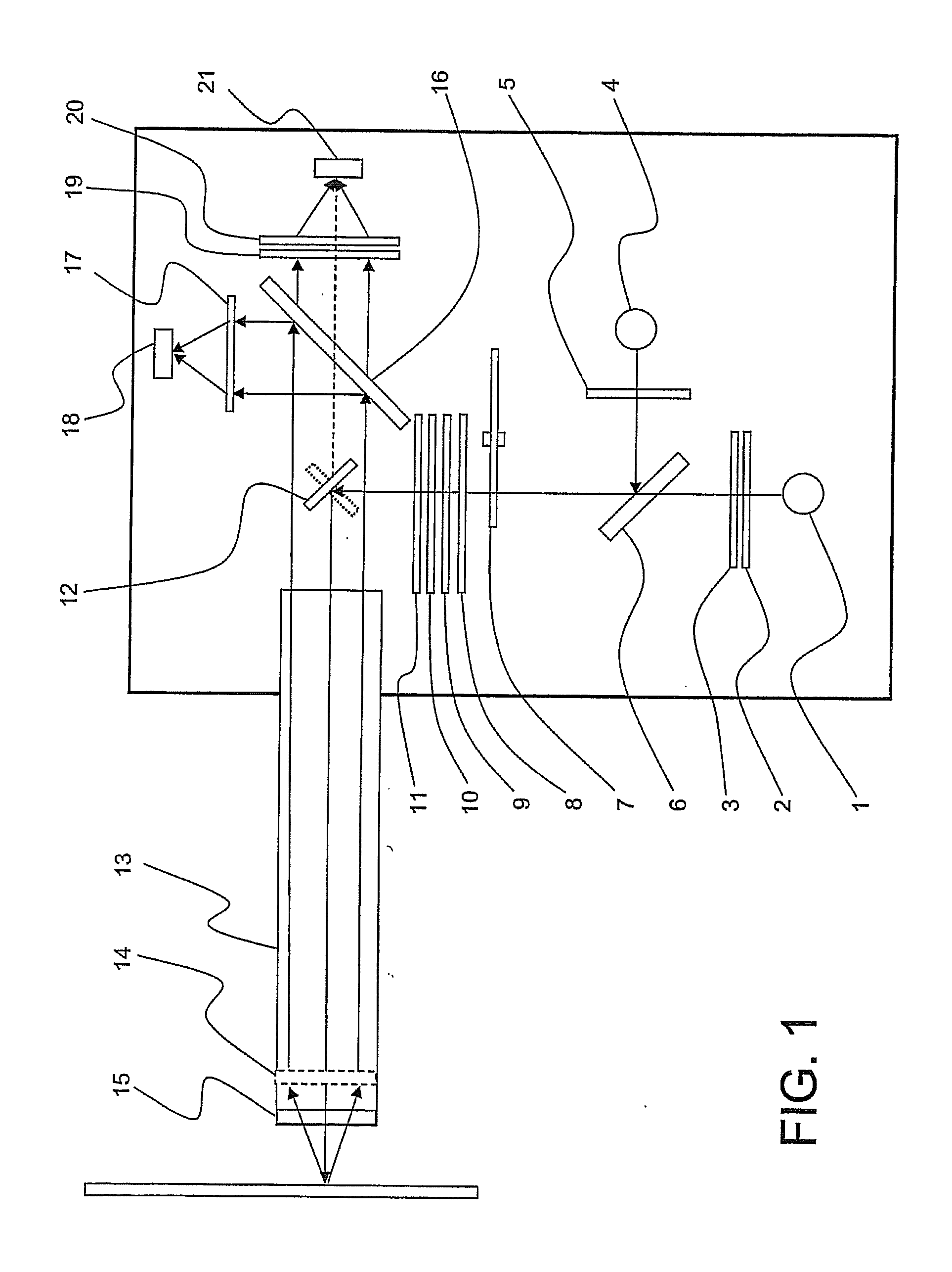 Self calibration methods for optical analysis system