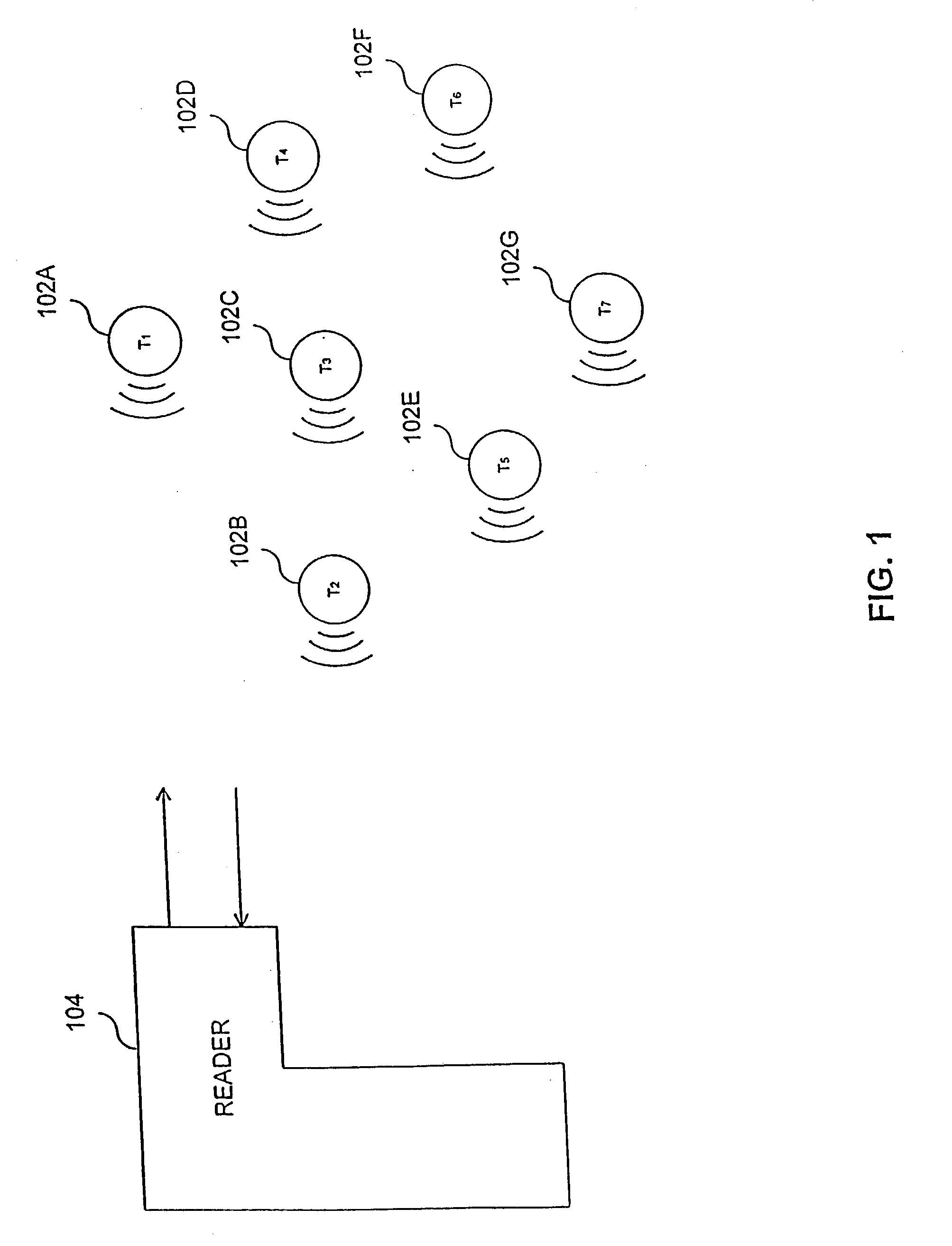 Method and system for optimizing an interrogation of a tag population