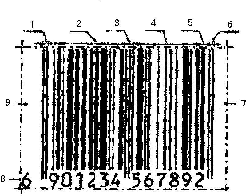 Method and system for identifying bar code of server-assisted mobile terminal