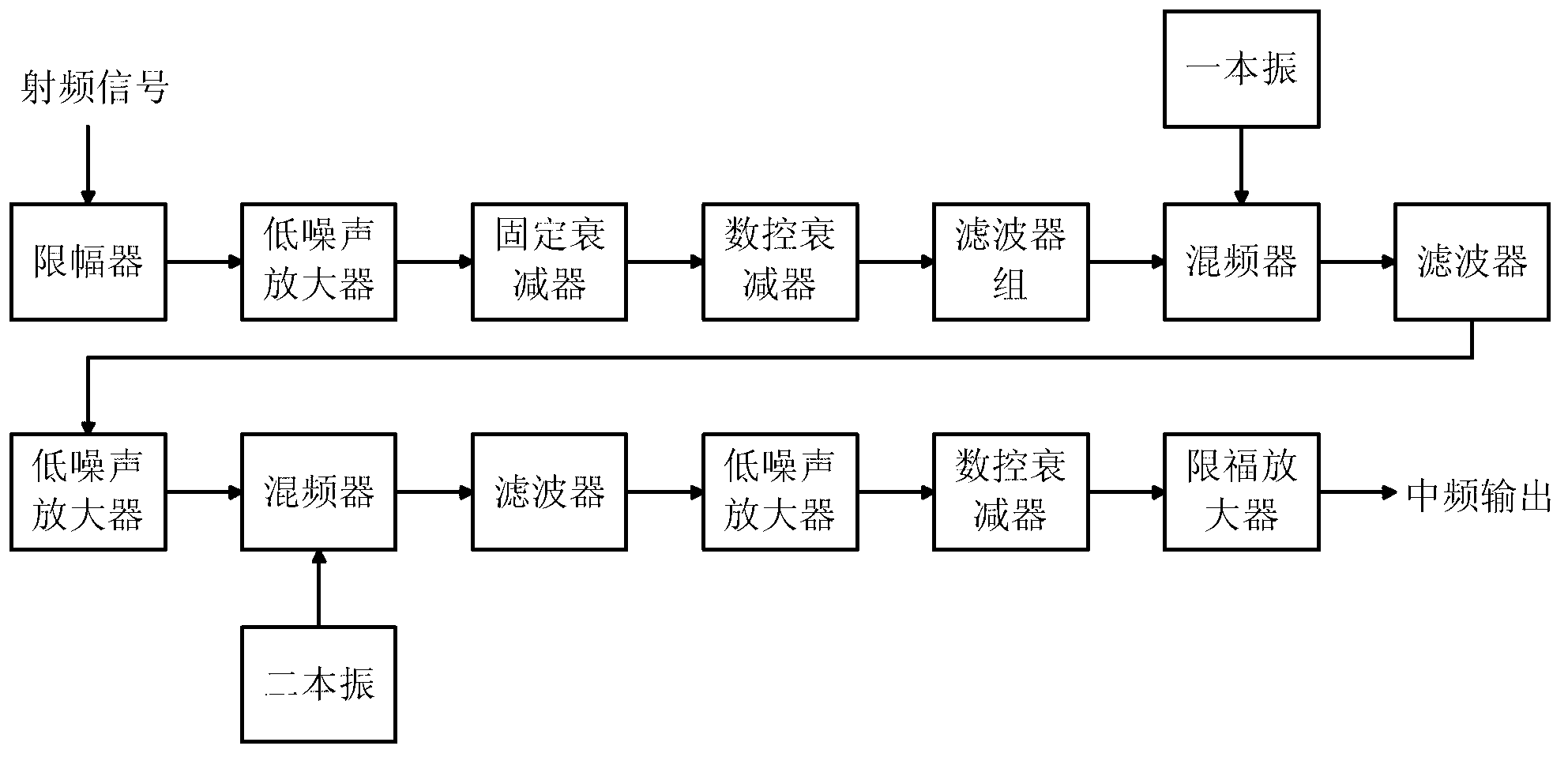 System utilizing CMMB (China Mobile Multimedia Broadcasting) signal to detect target and method thereof