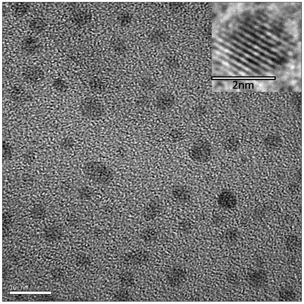 A kind of preparation method of solid carbon quantum dot
