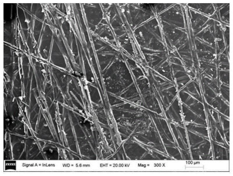 Preparation method of chopped carbon fiber interlayer reinforced fiber composite material