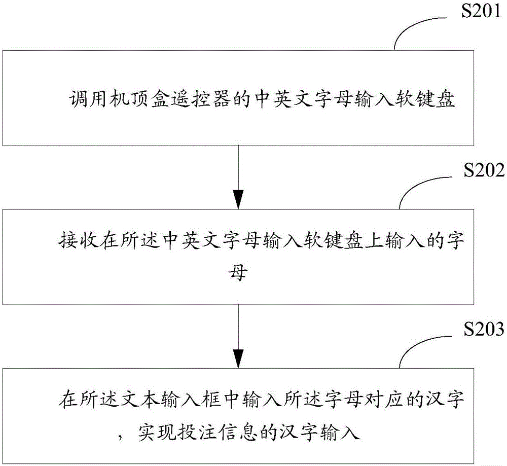 Input method and device for betting system