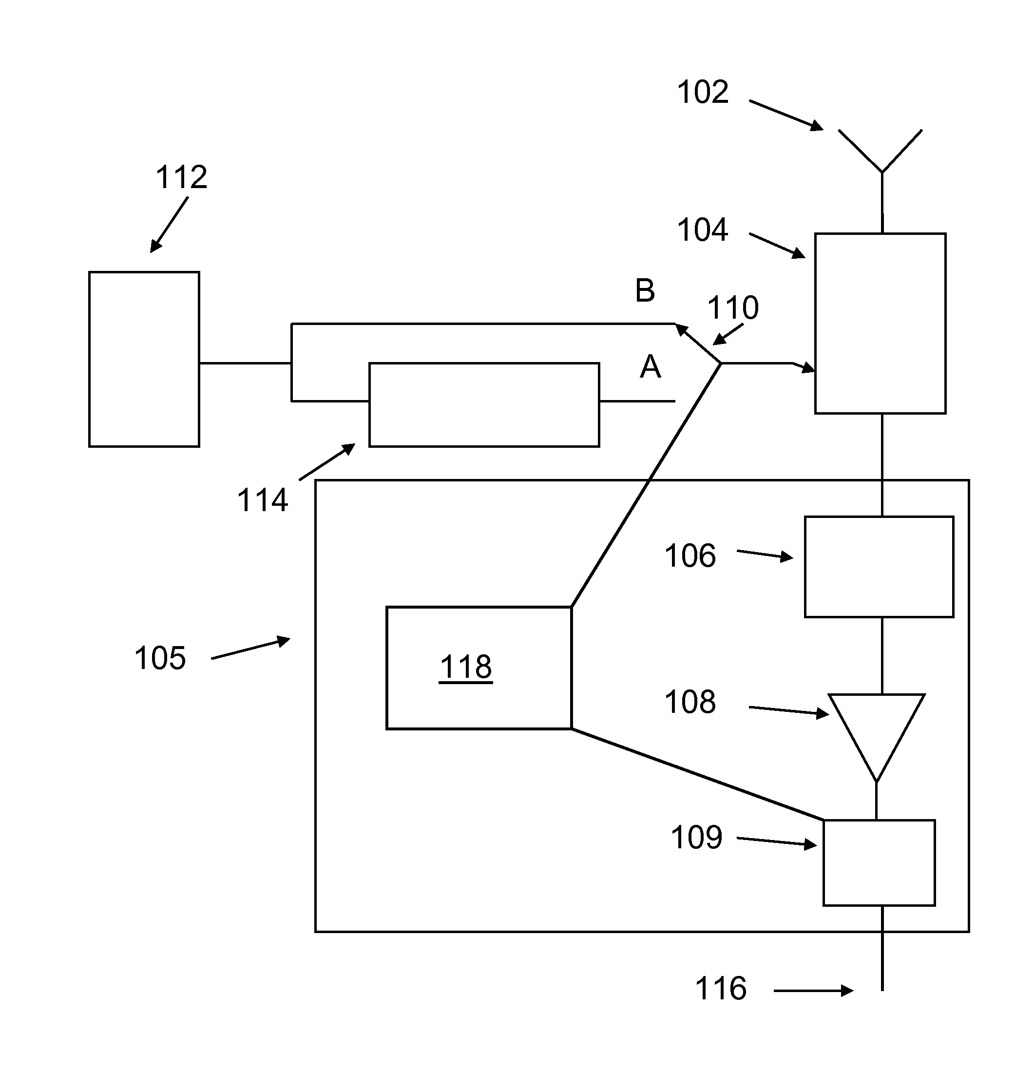 Method to measure total noise temperature of a wireless receiver during operation