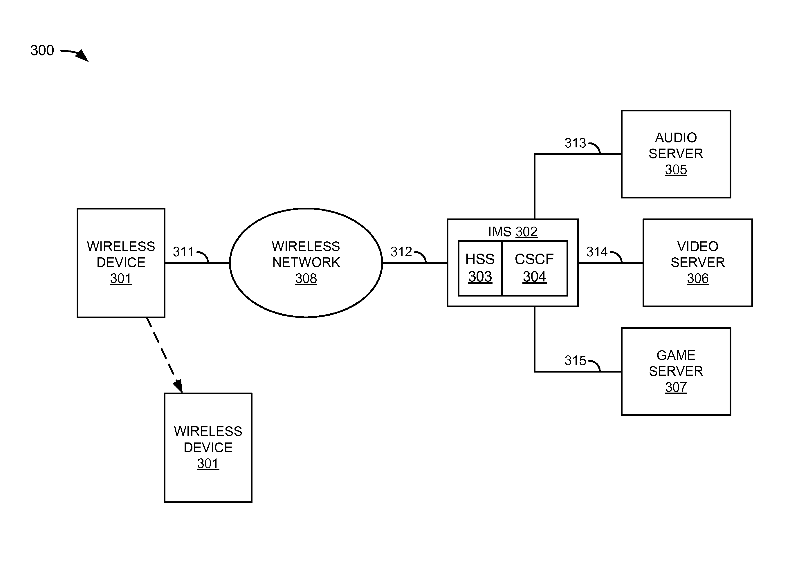 Timer based logic component for initial filter criteria in a wireless communication system