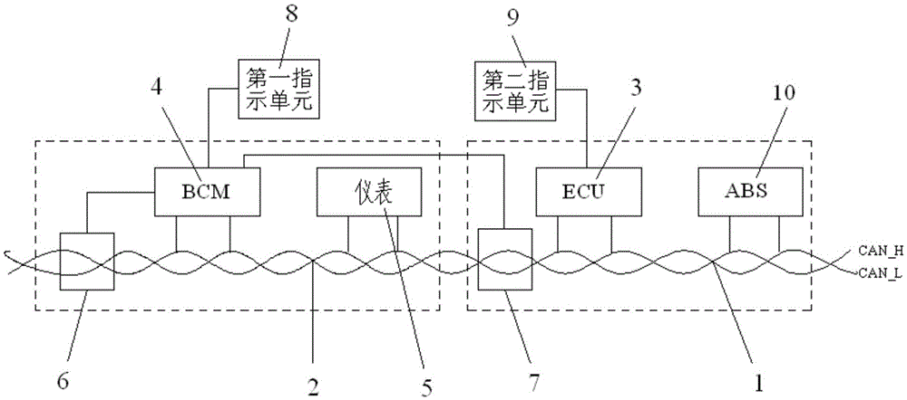 Automobile CAN bus system and its short-circuit control method