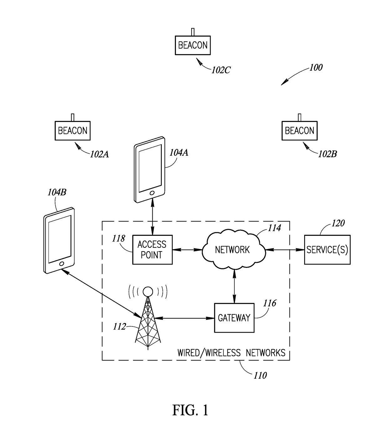 Systems, methods and articles to prevent unauthorized removal of mobile processor-based devices from designated areas