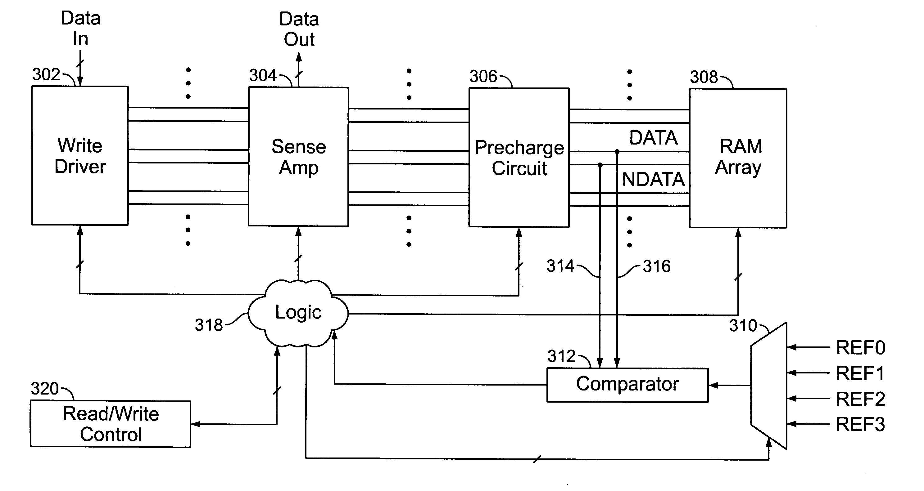 Voltage-based timing control of memory bit lines