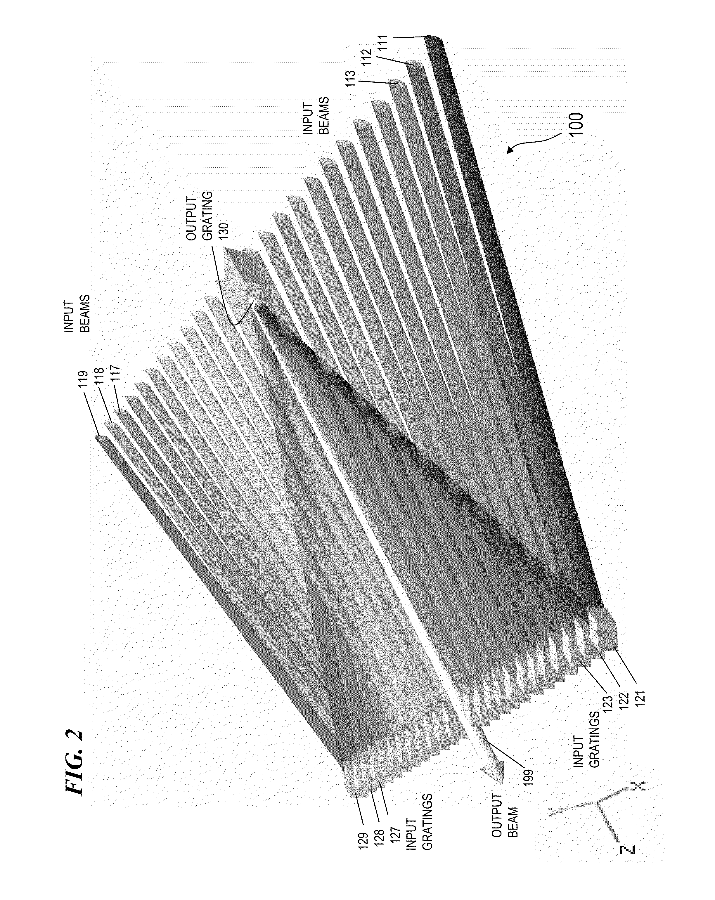 Method and apparatus for spectral-beam combining of fanned-in laser beams with chromatic-dispersion compensation using a plurality of diffractive gratings