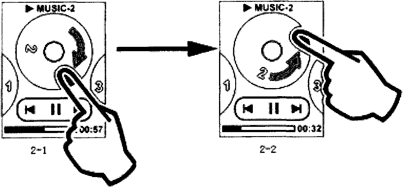 Display method of music-playing interface