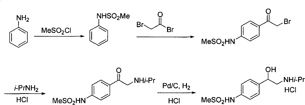 Method for preparing N-[4-[1-hydroxy-2-[(1-methylethyl)amino]ethyl]methylsulfonyl benzylamine hydrochloride