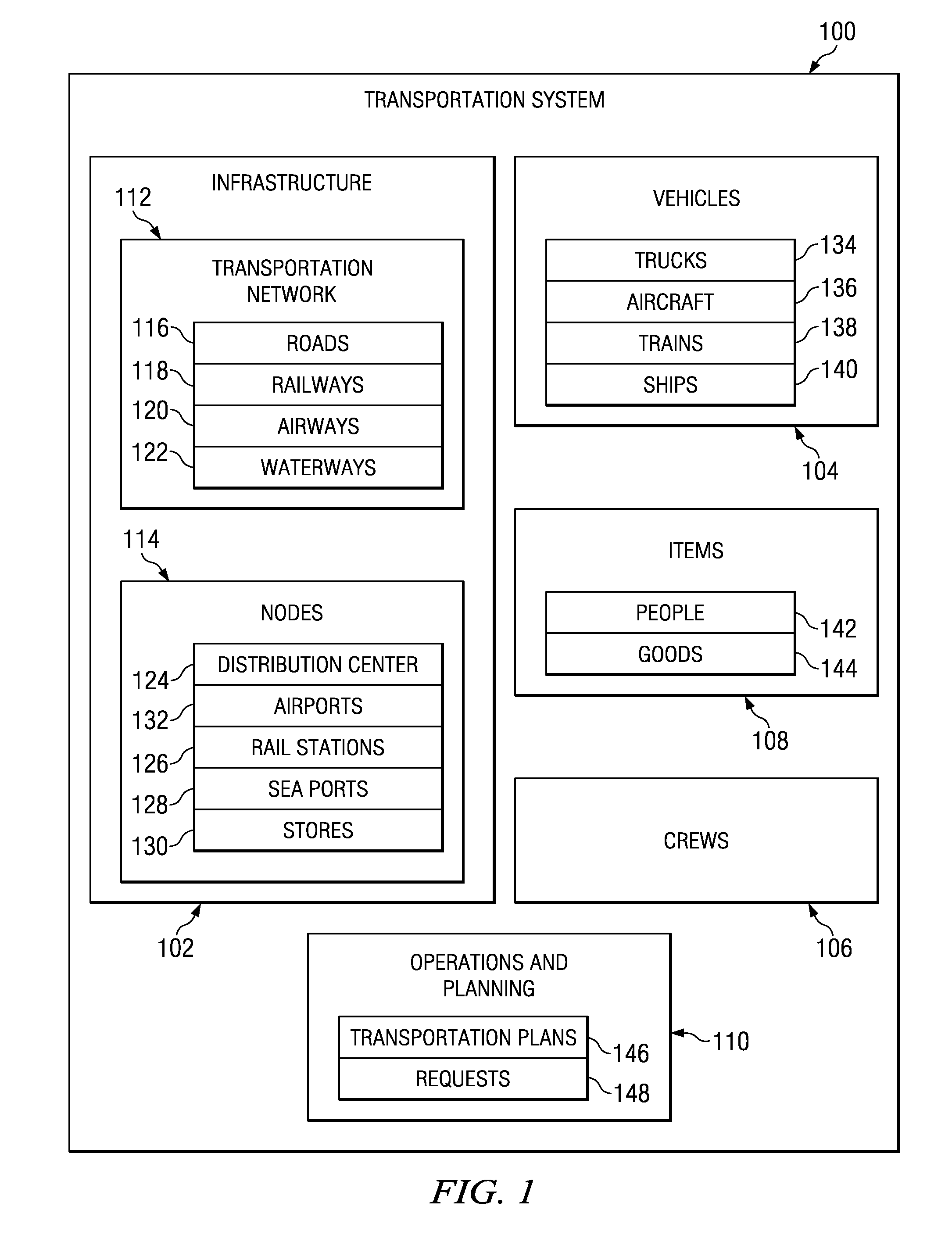 Simultaneous vehicle routing, vehicle scheduling, and crew scheduling