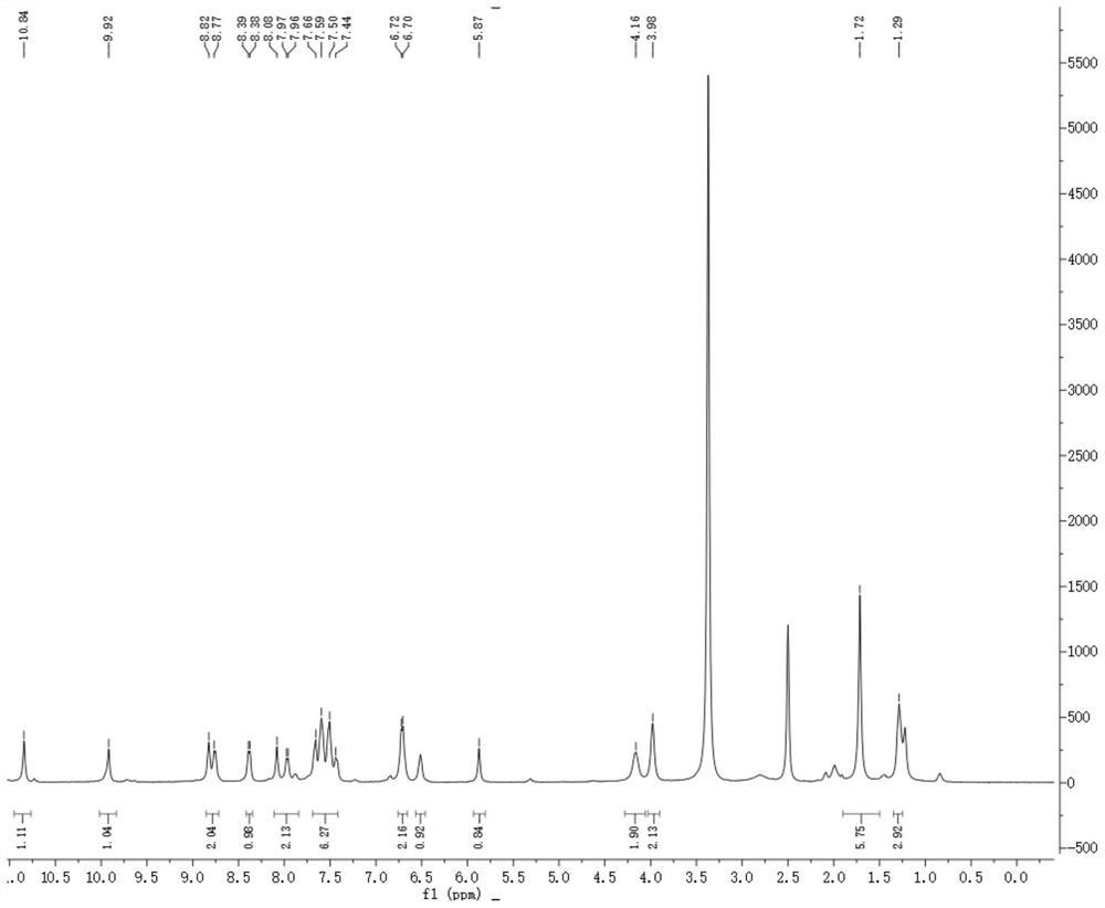A fluorescent reagent for detecting organic phosphate and its preparation method
