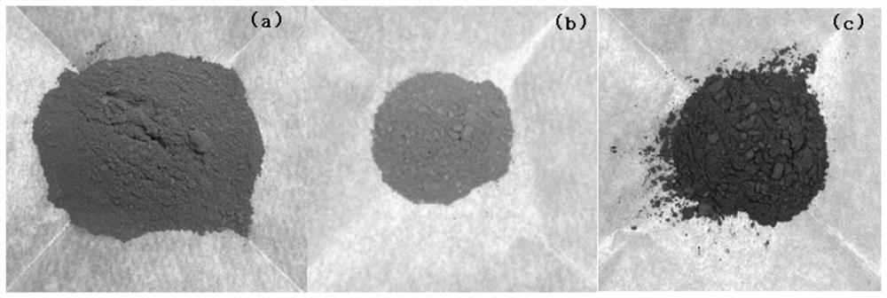 Nano cuprous oxide and preparation method and application thereof