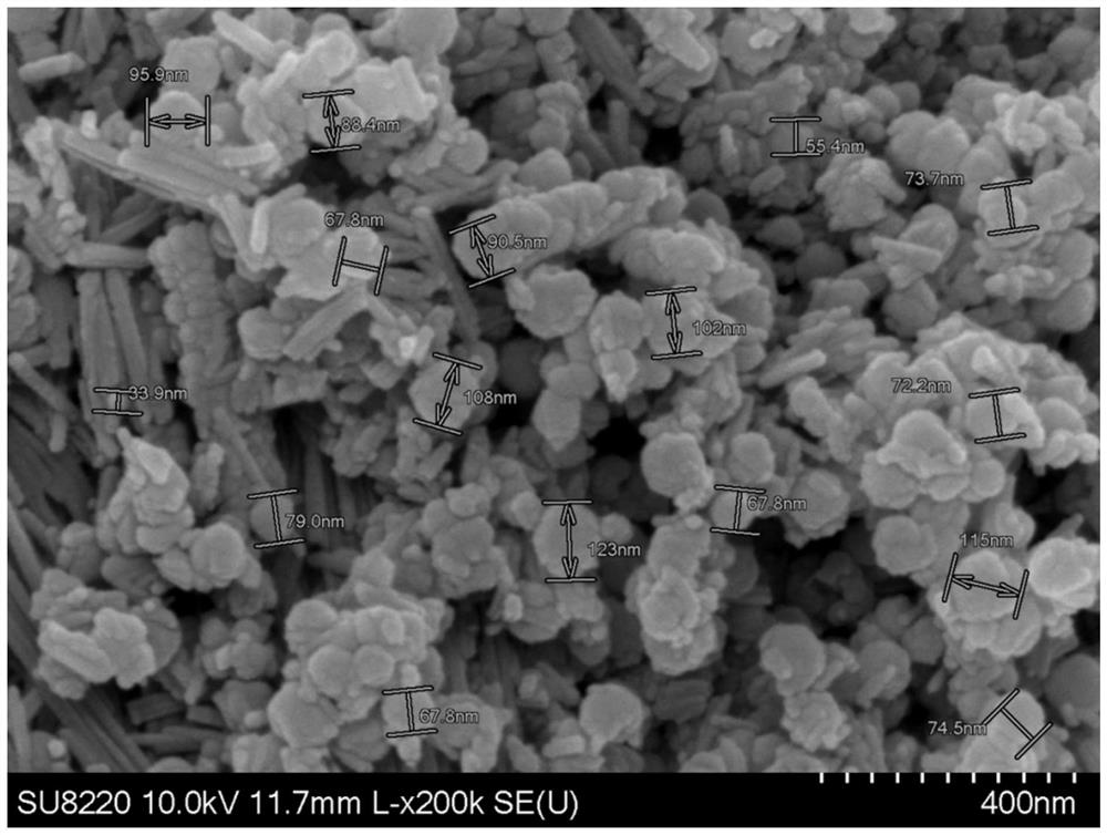 Nano cuprous oxide and preparation method and application thereof