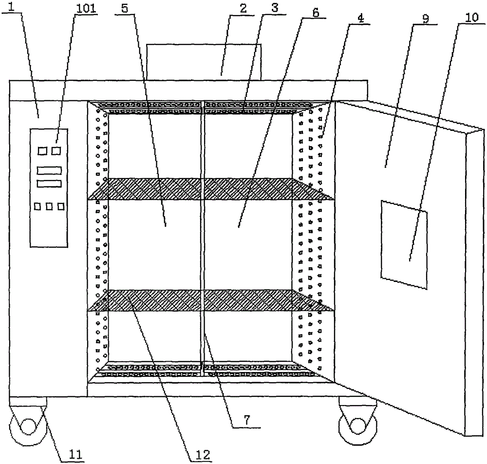 Special oven for automobile lamp