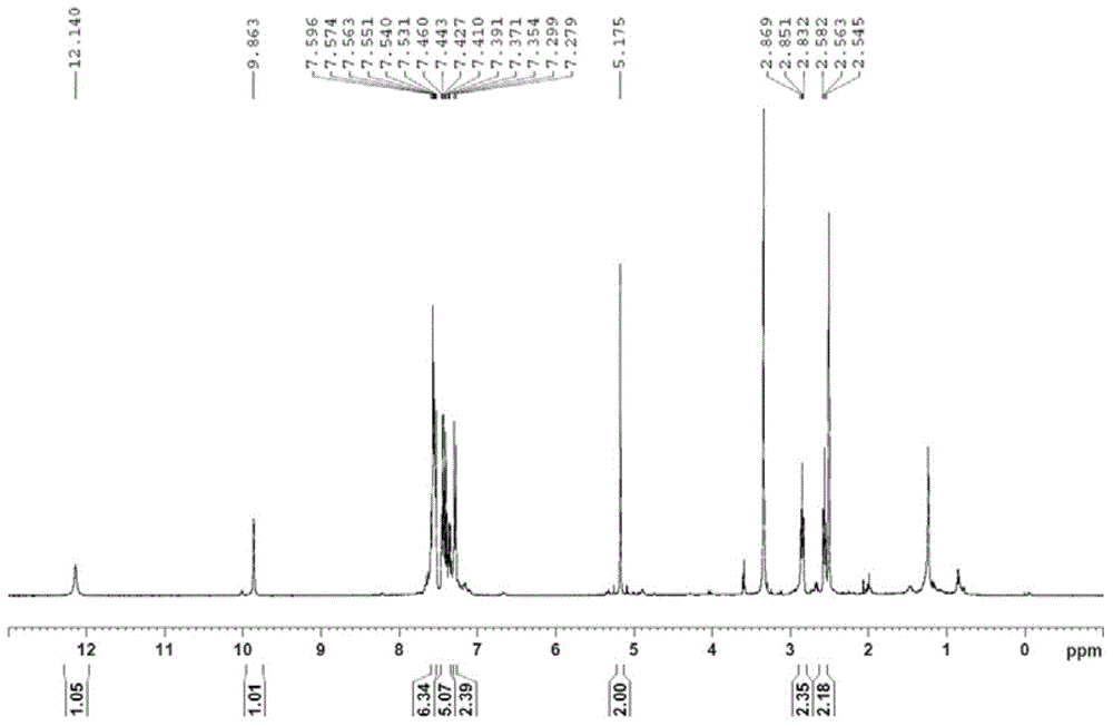 Method for inducing cardiac differentiation of stem cells by utilizing small molecule compounds